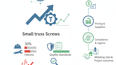 Discover the Best Small Truss Screws for Global Procurement?