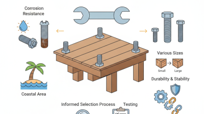 How to Choose the Right Decking Lag Bolts for Your Project?