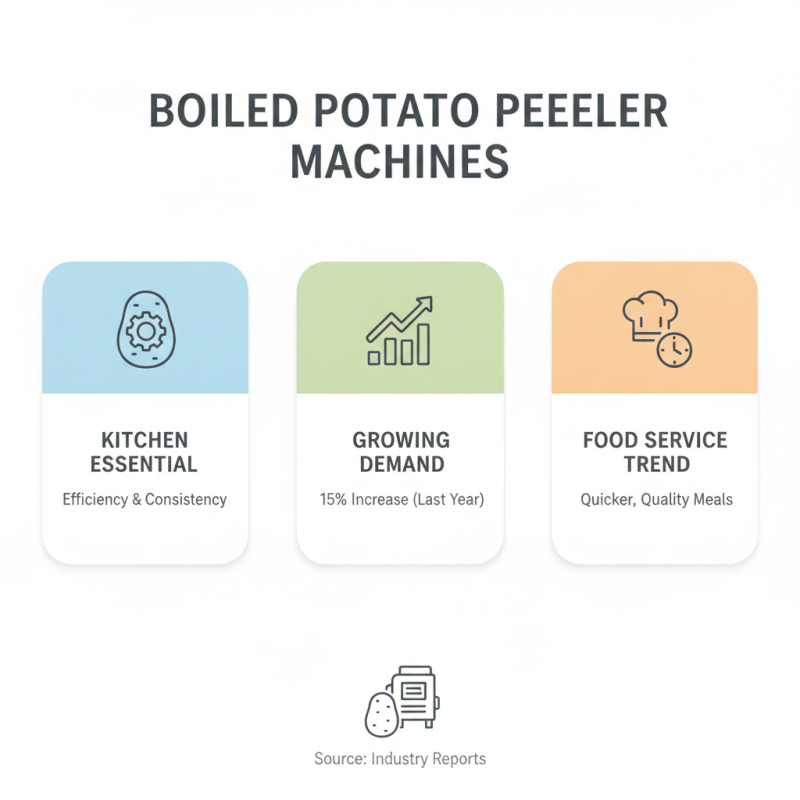 Best 10 Boiled Potato Peeler Machines for Easy Cooking and Food Preparation?