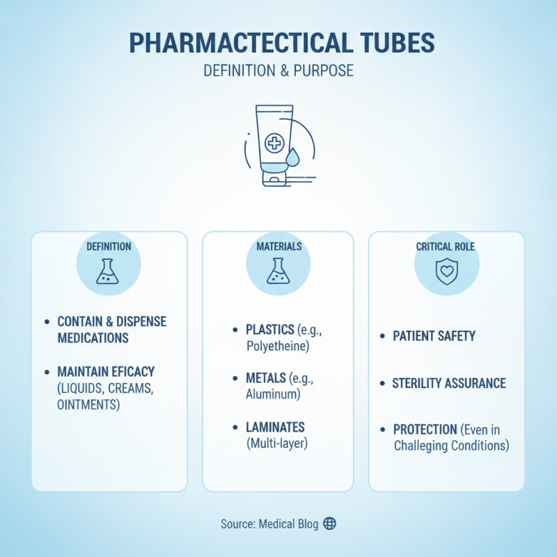 What is a Pharmaceutical Tube and Its Key Features?
