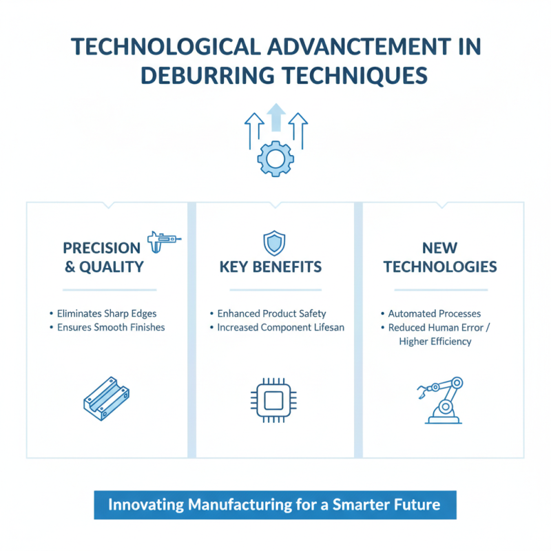 China Top Surface Deburring Machine Innovative Solutions for Precision Manufacturing?