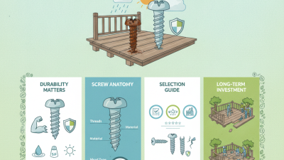 Best Corrosion Resistant Deck Screws for Outdoor Projects?