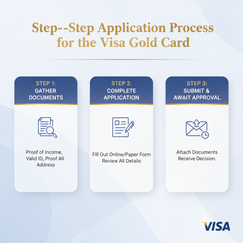 How to Get a Visa Gold Card Benefits and Application Guide?