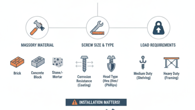 How to Choose Self Tapping Masonry Screws for Your Projects?