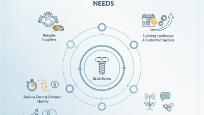 Top Grub Screw Suppliers for Your Global Sourcing Needs?