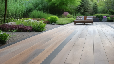 2026 Best Wpc Outdoor Flooring Options for Global Buyers