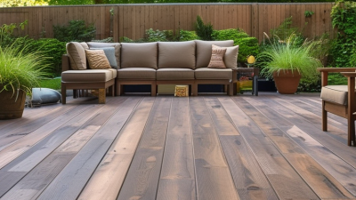 Best Wpc Composite Decking For Your Outdoor Space?