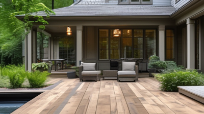 How to Choose the Best Wpc Decking Floor for Your Project?