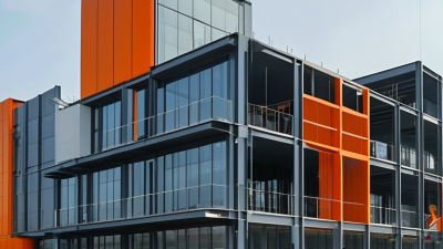 China Best Prefabricated Steel Buildings for Modern Construction Solutions?