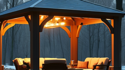 10 Best Gazebo Heaters for Your Outdoor Space in 2026?