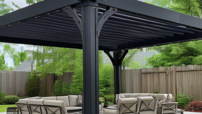 2026 Best Alumawood Pergola Guide for Global Buyers?