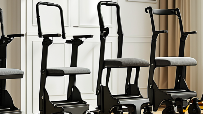 Top Tips for Choosing the Right Disability Lift for Your Needs?