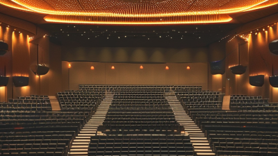 2026 Top Theater Stage Spotlight Trends for Global Buyers?