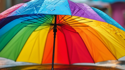 2026 Best Rainbow Umbrella Buying Guide for Global Sourcing?