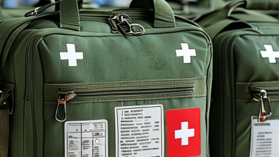 Top Aid Kits for China Best Quality Supply Needs?