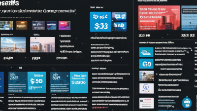 How to Choose the Best Digital Signage Display for Your Business?