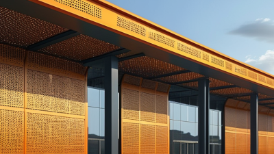 Why Choose Aluminum Perforated Sheet for Your Projects?