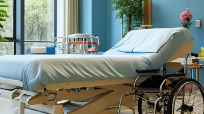 China Top 10 Convalescent Supplies Suppliers