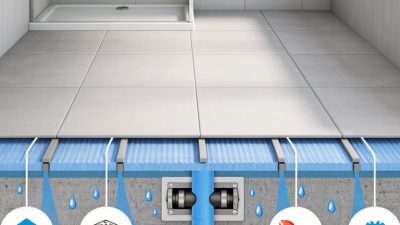 7 Tips for Choosing the Best Under Tile Membrane?