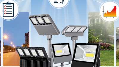 China Top Outdoor LED Lights Suppliers for Global Buyers?