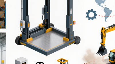 China Best Material Lift Supplier How to Choose?