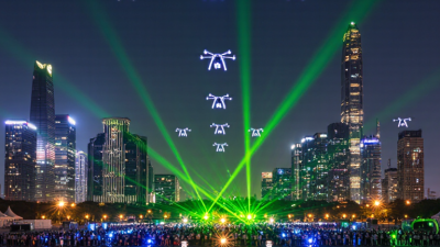 China Top 10 Laser Drone Show Manufacturers