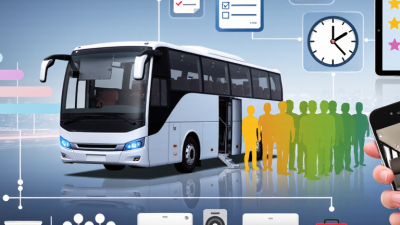 How to Choose a Small Party Bus Rental in 2026?