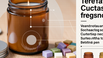 What Is a Custom Amber Glass Jar Candle?