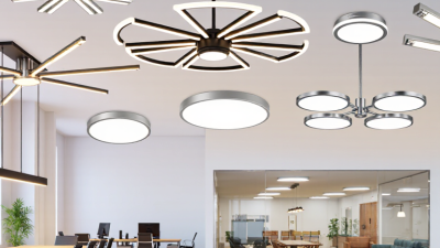 10 Best Ceiling Lighting Suppliers for Global Buyers