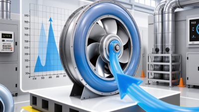 How to Choose the Right Centrifugal Fan?