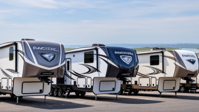 2026 Best 5th Wheel RVs for Global Buyers?