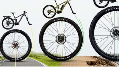 2026 Top Ebike Wheel Types for Global Buyers