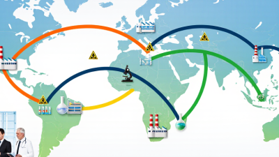 How to Source Active Pharmaceutical Ingredients Globally?