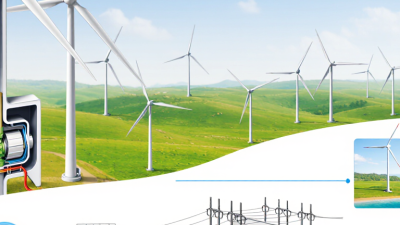 Why Are Wind Turbines a Smart Investment for Buyers?