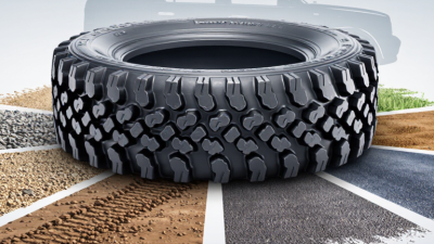How to Choose the Best All Terrain Tyres?