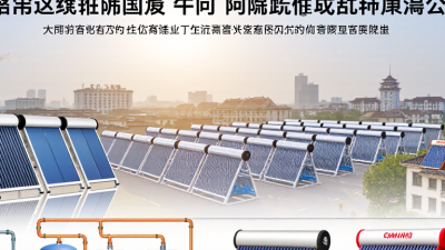 Top Solar Thermal Energy Manufacturers in China