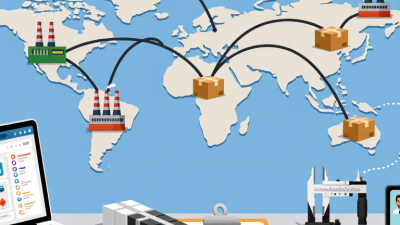 How to Find Reliable Global Sourcing Suppliers