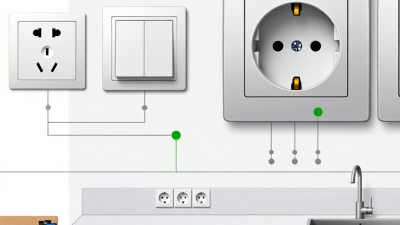 What Is a Plug Socket and What Types Are There?