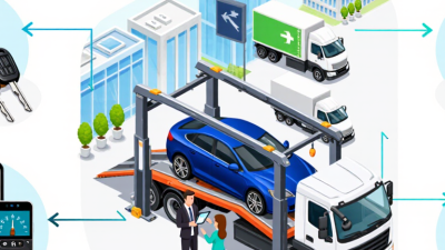 How to Find Reliable Car Delivery Transport in 2026?