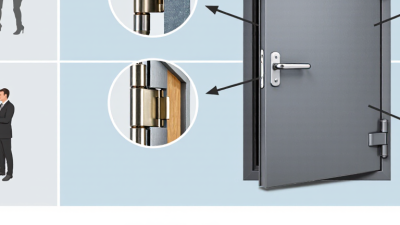 2026 Best Fire Door ODM Supplier for Global Buyers?