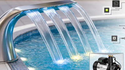 2026 Top Laminar Jet Fountain Nozzles for Global Buyers