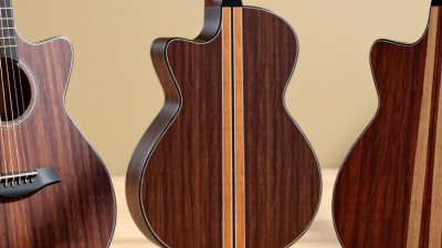 2026 Top Dreadnought Cutaway Guitars for Buyers?