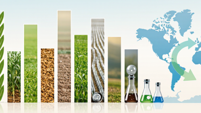 China Top 10 Ag Chem Solutions Suppliers for Global Buyers