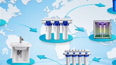 10 Best Water Treatment Systems for Global Buyers