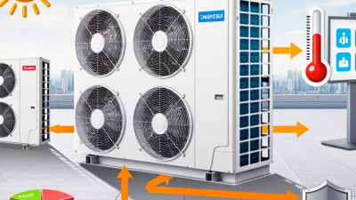 10 Tips for Choosing an Air Cooled Water Chiller
