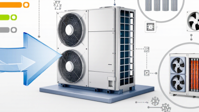2026 Best Air Handling Unit for Global Buyers?