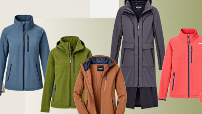 What Are the 2026 Top Coral Fleece Jacket Types?