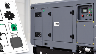 China Best 30 kW Generator Price and Supplier?