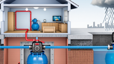 2026 Best Water Pressure Backup Sump Pumps for Global Buyers
