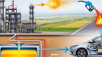 What Is Pump Fuel and How Does It Work?